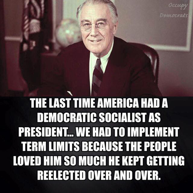 FDR Term Limits