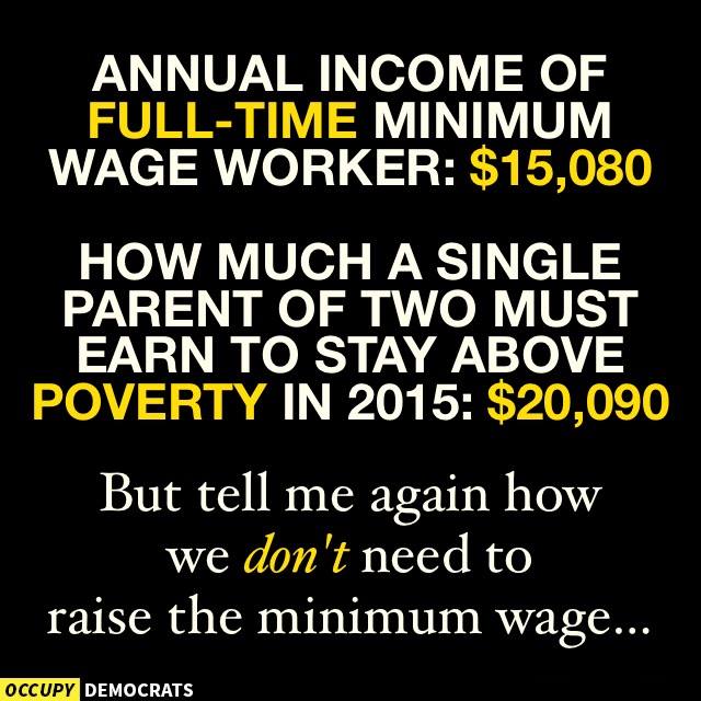 Minimum Wage